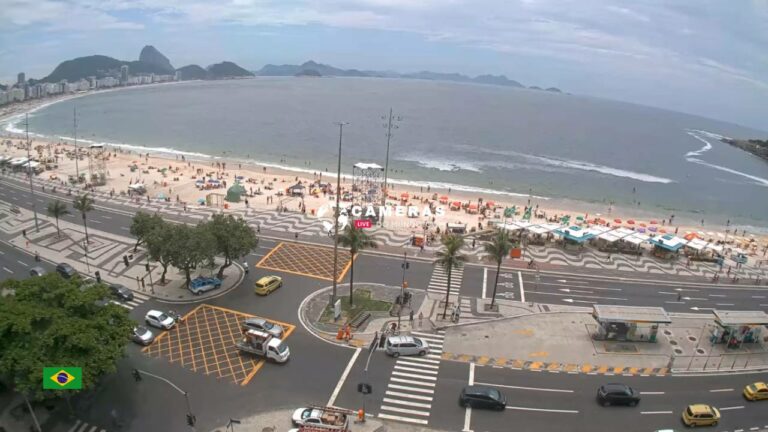 Live Webcam Copacabana, Rio de Janeiro, Brazil