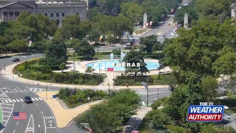 Live Webcams Benjamin Franklin Parkway, Philadelphia, Pa.